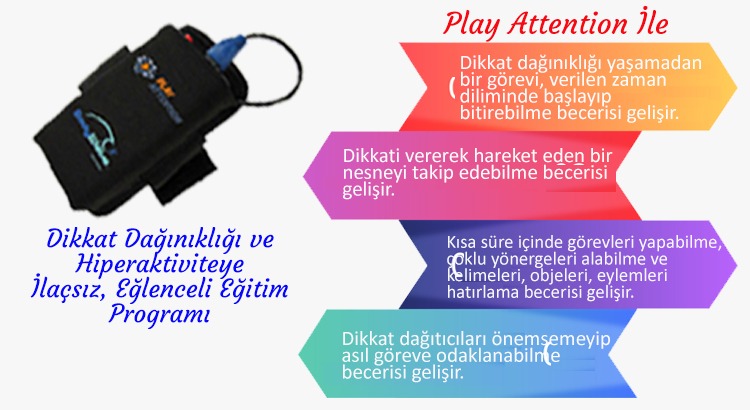 Dünyaca ünlü Play Attention Dikkat Dağınıklığı,Dikkat Eksikliği,Hiperaktivite,Disleksi ve Öğrenme Güçlüğüne Eğlenceli Çözüm.İlaçlar son çare olmalı.